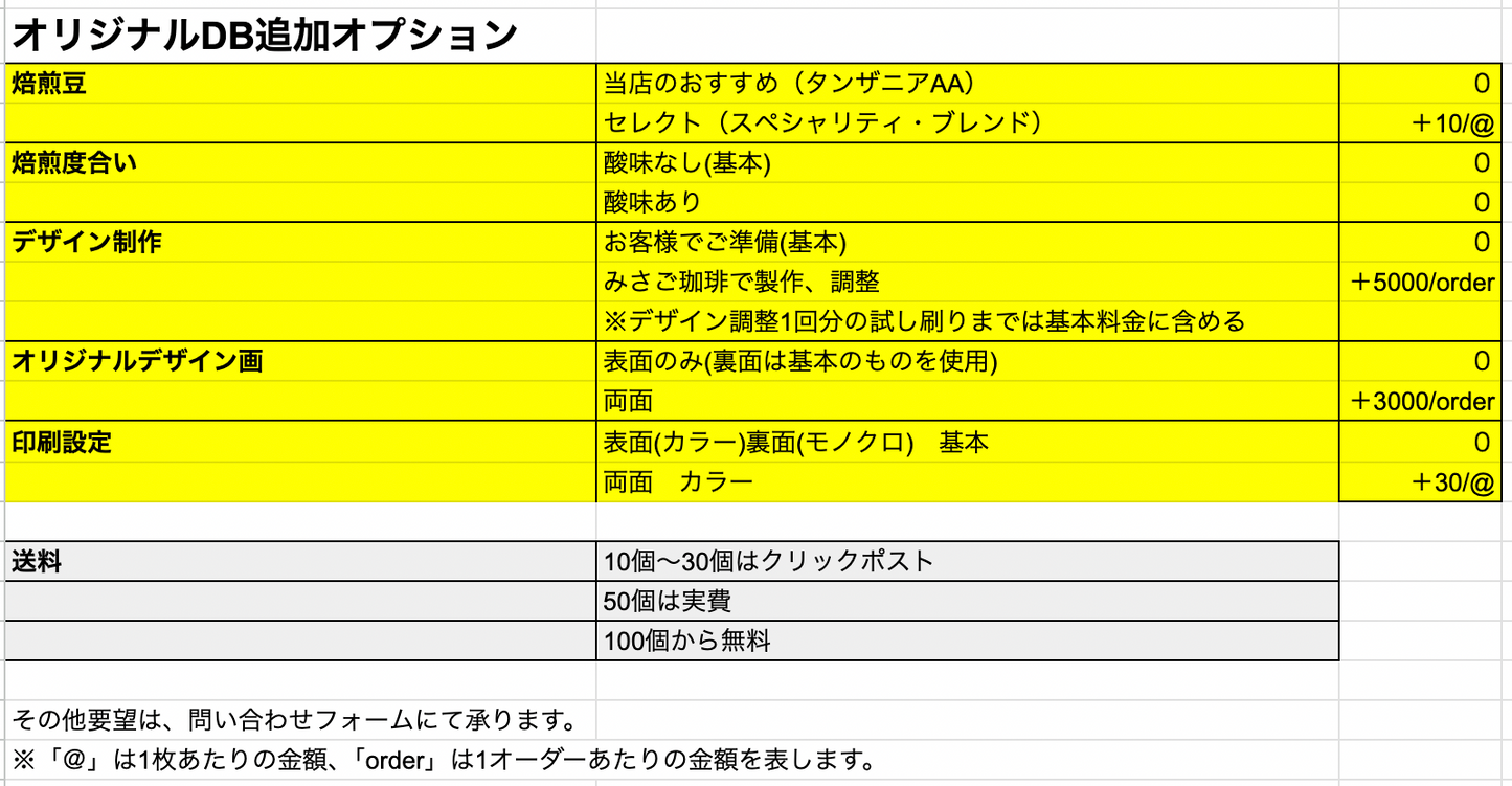 10個から作れる、オリジナルデザインドリップバッグ