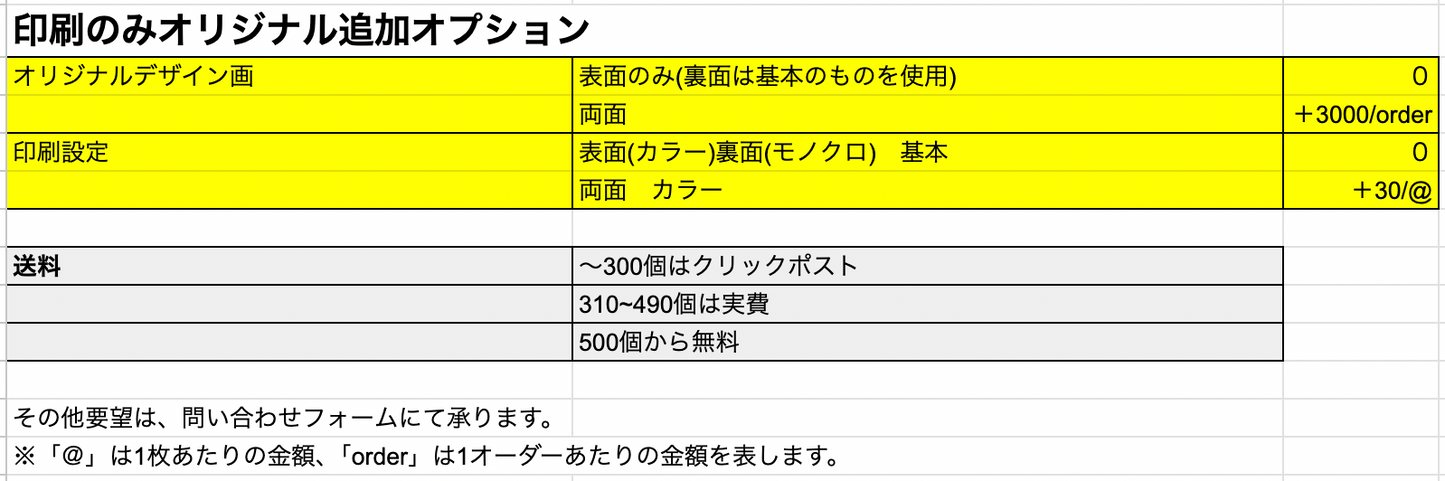 【印刷のみ】オリジナルデザインパッケージ